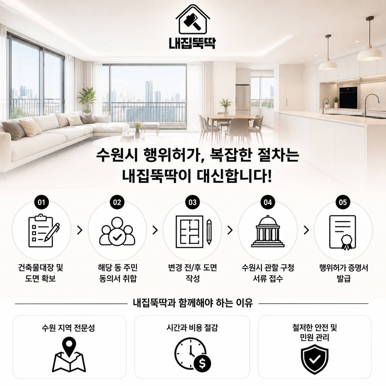 [수원시 행위허가] 아파트 확장·비내력벽 철거 공사, '내집뚝딱'에서 안전하고 완벽하게 해결하는 방법!